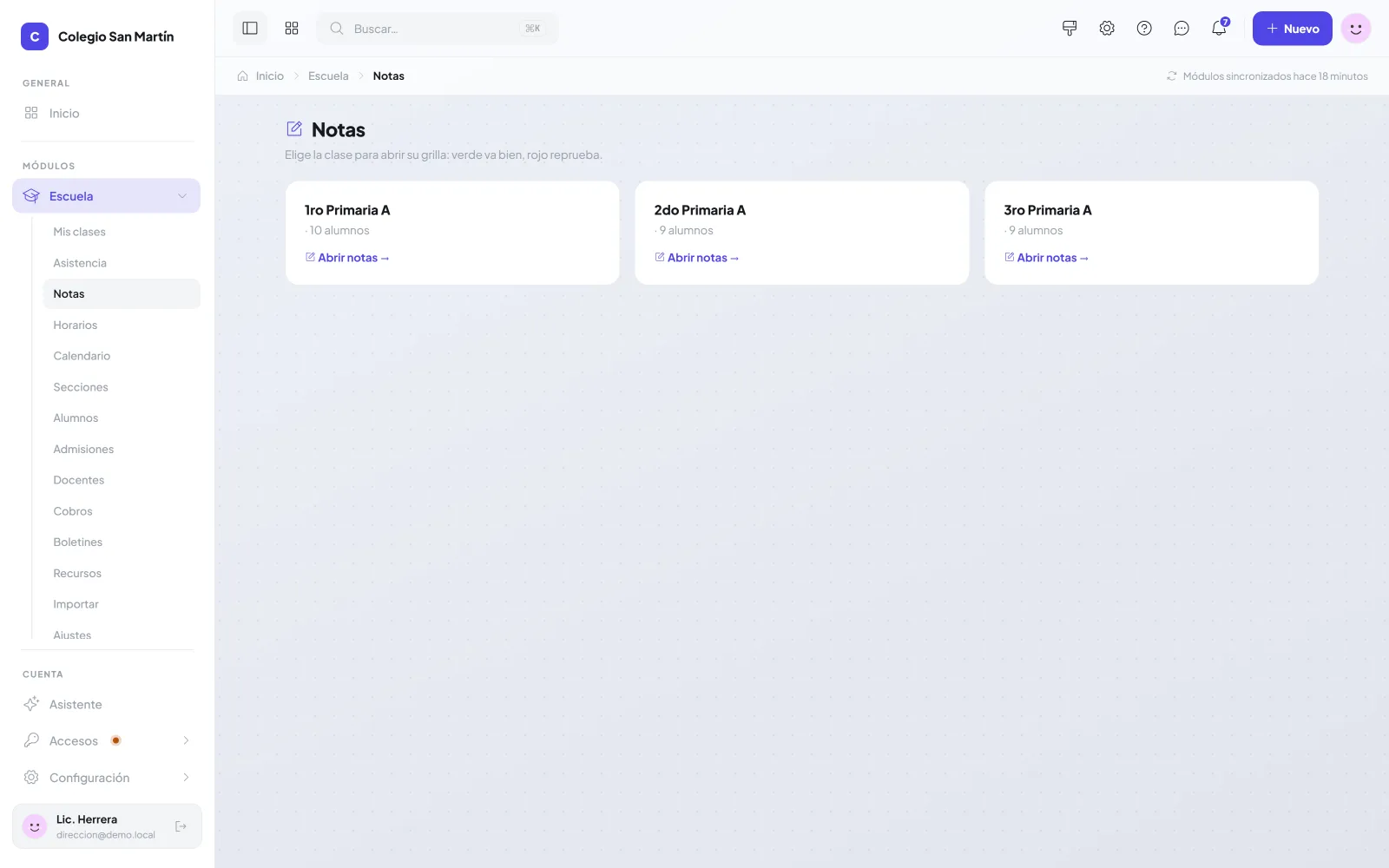 El cuadro de notas de toda la sección